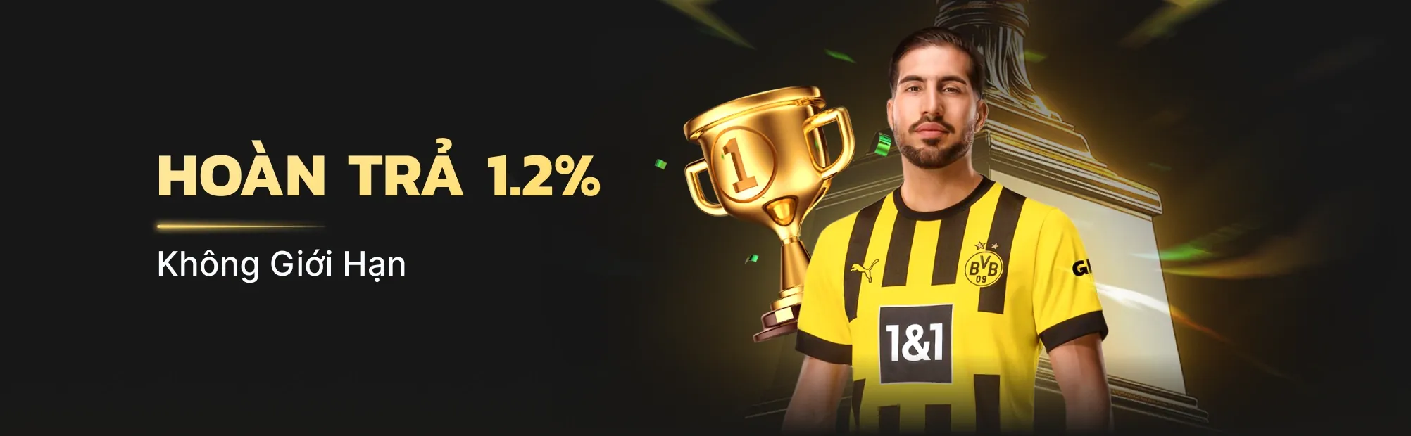 Các Khuyến Mãi S26BET