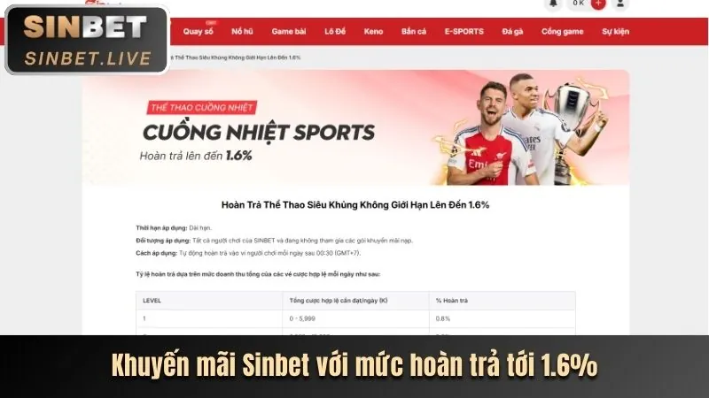 Casino Trực Tuyến S26BET